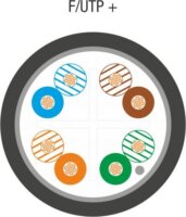 ALANTEC F/UTP Cat6 Kültéri Installációs kábel 305m - Fekete