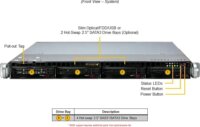 Supermicro SuperServer SYS-511R-M Rack Szerver (Intel Xeon 6300 / 600W)