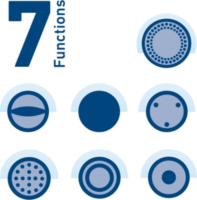 Extol 70113 Craft Ergonomikus Műanyag Locsoló pisztoly