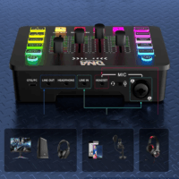 DNA Professional SC ONE 2 Csatornás RGB Analóg Keverőpult Mixer - Fekete