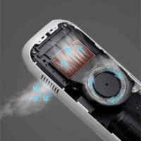 Ulike Air3 Plus Hálózati IPL Villanófényes szőrtelenítő - Levendula