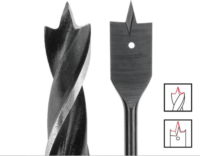 Einhell 108798 XL-CASE Fúrószár és Csavarbehajtó bitfej készlet (95 db / csomag)