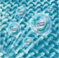 Vileda Pro Clean Univerzális törlőkendő 4 darab - Kék