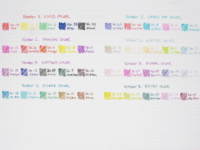 Uni Emott No.7 Floral Colors 0,4mm tűfilc készlet - Vegyes színek (5 db / csomag)