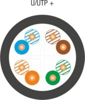 ALANTEC U/UTP Cat6 Kültéri Installációs kábel 305m - Fekete