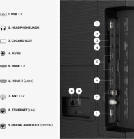 Hisense 85" 85E7S 16:9 4K UltraHD Hi-QLED Smart Vidaa TV