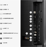 Hisense 58" 58E7S 16:9 4K UltraHD Hi-QLED Smart Vidaa TV