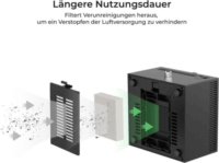 xTool Smart Légrásegítő rendszer 2.0 S1/M1 Ultra/M1/D1/D1 Pro Lézergravírozó gépekhez