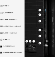 Hisense 50" 50E8S 16:9 4K UltraHD QLED MiniLED Smart Vidaa TV