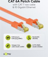 Goobay 91615 S/FTP Cat7 RJ45 600MHz (Cat6a 500MHz) Patch kábel 3m - Narancssárga