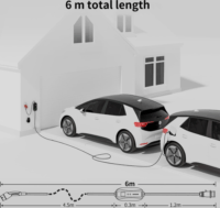 Immax Evse NSE001 HGordozható Elektromos autó töltő - Fekete (11kW - 16A / 5m Type-2)