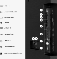 Hisense 65" 65A6S 16:9 4K UltraHD LED Smart Vidaa TV