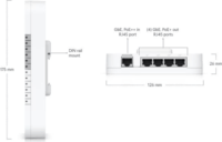 Ubiquiti G3 Gate Starter Kit Beléptetőrendszer készlet (5db/csomag)