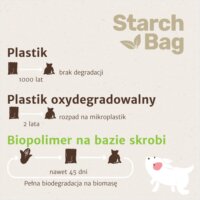 Starch Bag 159596 Kutyaürülék zacskó 15 darab - Rózsaszín