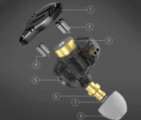 KZ ZS10 Pro X Vezetékes Fülhallgató - Fekete