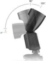 Godox V1mid Canon Fényképezőgép Vaku 490Ws