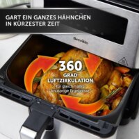 Breville VDF131X AirFryer Forrólevegős sütő 9L 1700 Watt - Ezüst