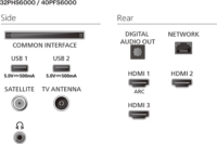Philips 40" 40PFS6050/12 16:9 FullHD LED Smart TV