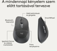 Logitech MK880 Signature Comfort Plus Wireless Billentyűzet + Egér HUN - Grafitszürke