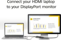 ACT AC7536 HDMI / USB-A apa - DisplayPort anya Átalakító Adapter - Fekete