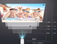 HP MC400 HD 150 Lumen Projektor - Fehér