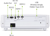 Acer HL6513i FullHD 4000 Lumen Projektor - Fehér