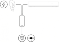 Nice HubNetworklink Ethernet adapterkábel Yubii HC3L okosotthon-központhoz - Fehér