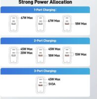 Acer ZL.ADTCC.00J GaN USB-A / 2x USB-C Hálozati Gyorstöltő Adapter 67W + USB-C Kábel 2m - Fekete