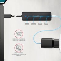 Axagon HUE-C2A USB 3.2 Gen 1 4-port HUB (2x USB-C 3.2 + 2x USB 3.2)