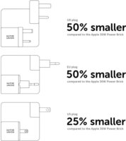 Native Union Fast GaN USB-C Hálózati Gyorstöltő Adapter 30W + USB-C Kábel 1.2m - Fehér