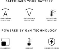 Native Union Fast GaN USB-C Hálózati Gyorstöltő Adapter 30W + USB-C Kábel 1.2m - Fehér