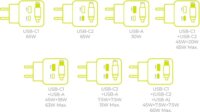 Mobile Origin USB-A / USB-C GaN Hálózati Gyorstöltő Adapter 65W Beépített USB-C Kábellel 0.65m - Fekete
