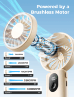 Aecooly Halo 04 Hordozható kézi ventilátor 17,6cm - Bézs
