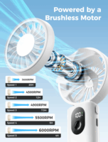 Aecooly PF04-WH Halo 04 Hordozható kézi ventilátor 17,6cm - Fehér