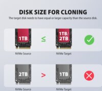 Axagon ADSA-M2C22L SSD Dokkoló és Klónozó Állomás (USB-C 3.2 Gen 2x2 - M.2 NVMe)