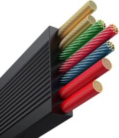 Baseus Free2Draw Crystal USB-A apa - Lightning / USB-C / Micro-USB apa Automata Behúzós Adat és Töltőkábel 100W 1,1m - Fekete