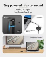 ICY BOX IB-WL101 Wireless USB-C - HDMI Transmitter + Receiver Full HD 30m