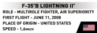 COBI 5912 F-35B Lightning II 614 Darabos Építőjáték