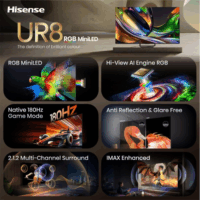 Hisense 65" 65UR8DS 16:9 4K Ultra HD RGB Mini LED Smart TV
