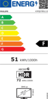 Philips 43" 43PQS7801/12 16:9 4K UltraHD QLED Smart TV