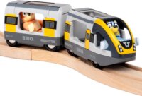 Brio World Bluey és Bingo Vasútkészlet Vonattal - Kék