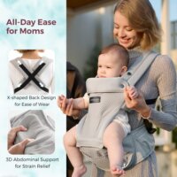 Momcozy Air Mesh Ergonomikus Babahordozó Max 20 Kg - Szürke