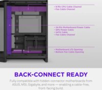 NZXT H6 2026 All Black Midi Torony Számítógépház - Fekete