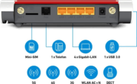 FRITZ! Box 6850 3G/4G/5G LTE Wifi5 Router - Fehér