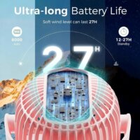 Momcozy PF001-PK10BA-A Hordozható Akkus ventilátor Ø 10cm - Rózsaszín