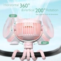 Momcozy PF001-PK10BA-A Hordozható Akkus ventilátor Ø 10cm - Rózsaszín