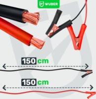 Wuber W14018 mikroprocesszoros Autó Akkumulátor töltő 10A 6-150 Ah