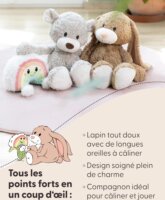 Nici Finni Nyúl Puha Plüssfigura 35 cm