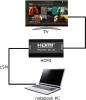 PremiumCord KHREP06 HDMI 2.0 4K60Hz Jelerősítő Repeater 40m - Fekete