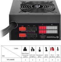 Thermaltake Smart DPS G 600W tápegység